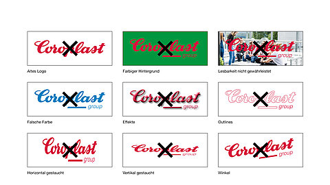 Unzulaessige Beispiele des Coroplast Group Logos.